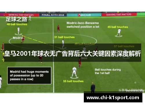 皇马2001年球衣无广告背后六大关键因素深度解析