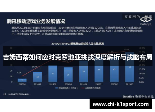 吉姆西蒂如何应对克罗地亚挑战深度解析与战略布局