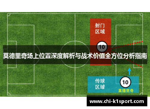 莫德里奇场上位置深度解析与战术价值全方位分析指南