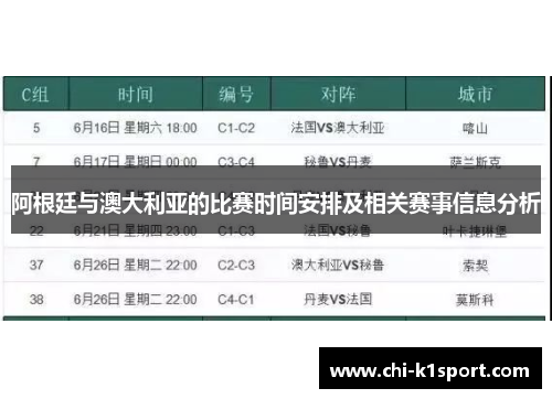 阿根廷与澳大利亚的比赛时间安排及相关赛事信息分析