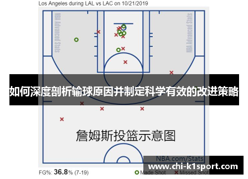 如何深度剖析输球原因并制定科学有效的改进策略