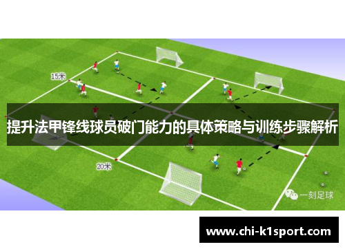 提升法甲锋线球员破门能力的具体策略与训练步骤解析