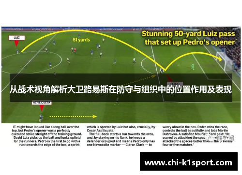 从战术视角解析大卫路易斯在防守与组织中的位置作用及表现