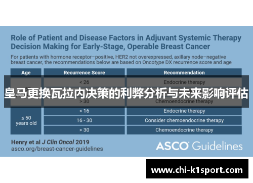 皇马更换瓦拉内决策的利弊分析与未来影响评估