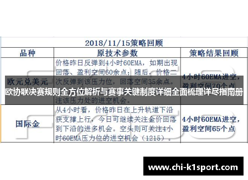 欧协联决赛规则全方位解析与赛事关键制度详细全面梳理详尽指南册