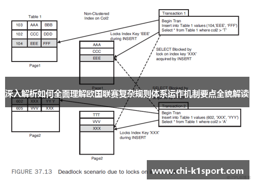 深入解析如何全面理解欧国联赛复杂规则体系运作机制要点全貌解读