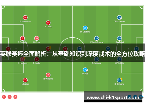 英联赛杯全面解析：从基础知识到深度战术的全方位攻略