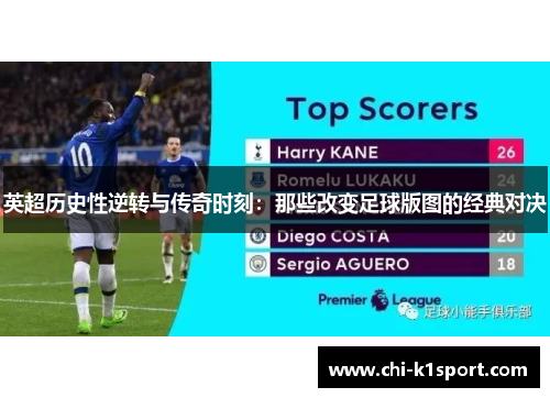 英超历史性逆转与传奇时刻：那些改变足球版图的经典对决