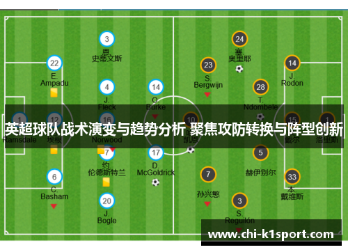 英超球队战术演变与趋势分析 聚焦攻防转换与阵型创新
