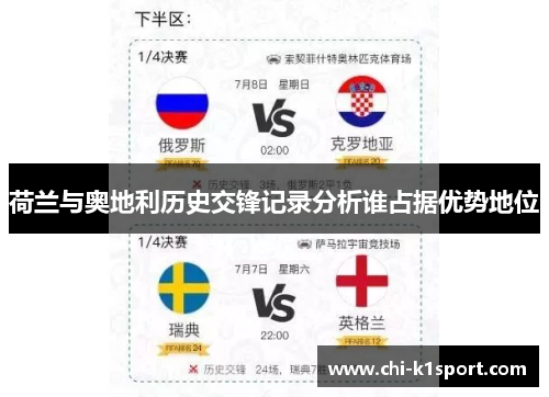 荷兰与奥地利历史交锋记录分析谁占据优势地位