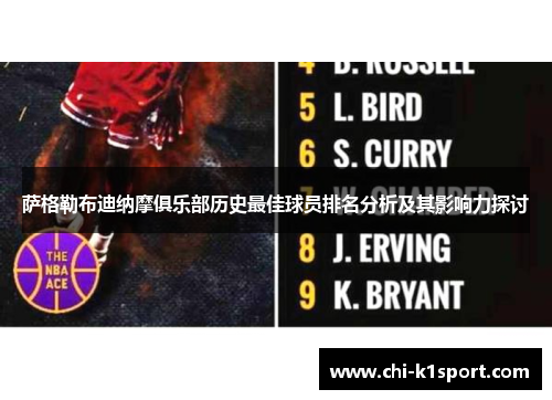 萨格勒布迪纳摩俱乐部历史最佳球员排名分析及其影响力探讨