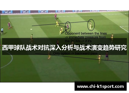 西甲球队战术对抗深入分析与战术演变趋势研究