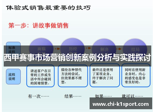 西甲赛事市场营销创新案例分析与实践探讨