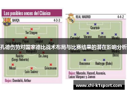 孔德伤势对国家德比战术布局与比赛结果的潜在影响分析