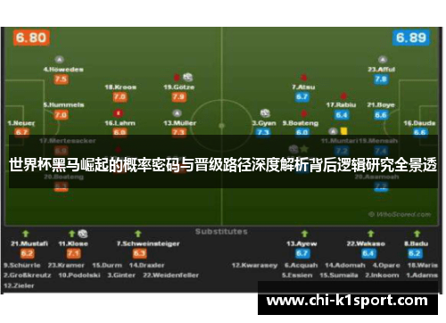 世界杯黑马崛起的概率密码与晋级路径深度解析背后逻辑研究全景透 世界杯黑马崛起的概率密码与晋级路径深度解析背后逻辑研究全景透