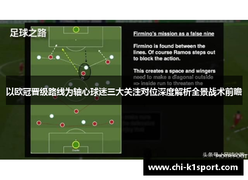 以欧冠晋级路线为轴心球迷三大关注对位深度解析全景战术前瞻