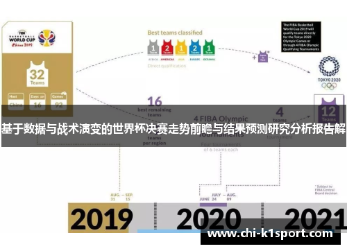 基于数据与战术演变的世界杯决赛走势前瞻与结果预测研究分析报告解