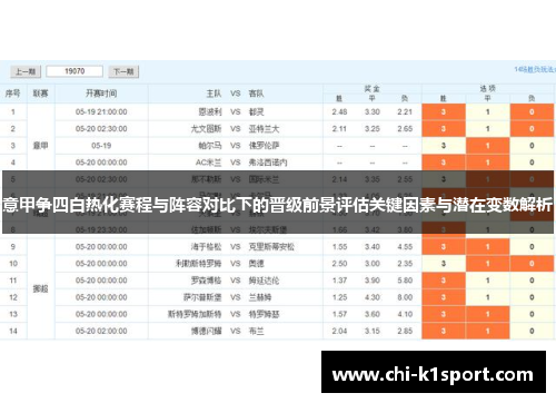 意甲争四白热化赛程与阵容对比下的晋级前景评估关键因素与潜在变数解析 意甲争四白热化赛程与阵容对比下的晋级前景评估关键因素与潜在变数解析