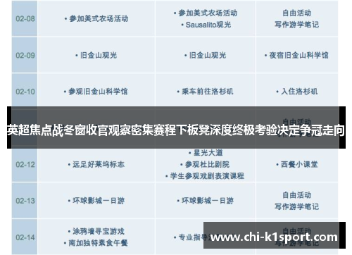 英超焦点战冬窗收官观察密集赛程下板凳深度终极考验决定争冠走向
